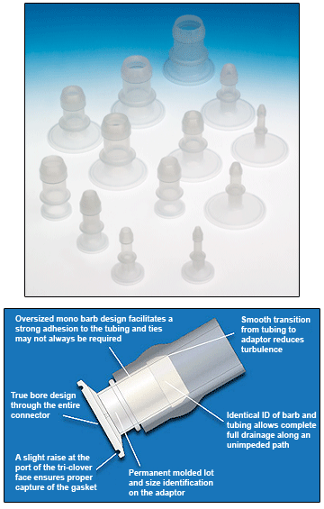 pharmOvate Disposable BioBarbs