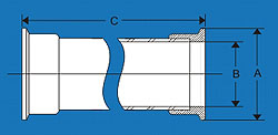pharmOvate Disposables Plastic Pipework - Sanitary Flanged Pipe Spool